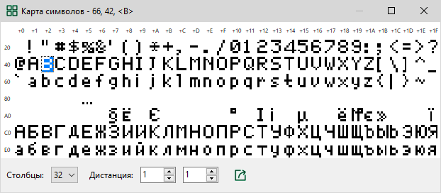 Окно карты символов
